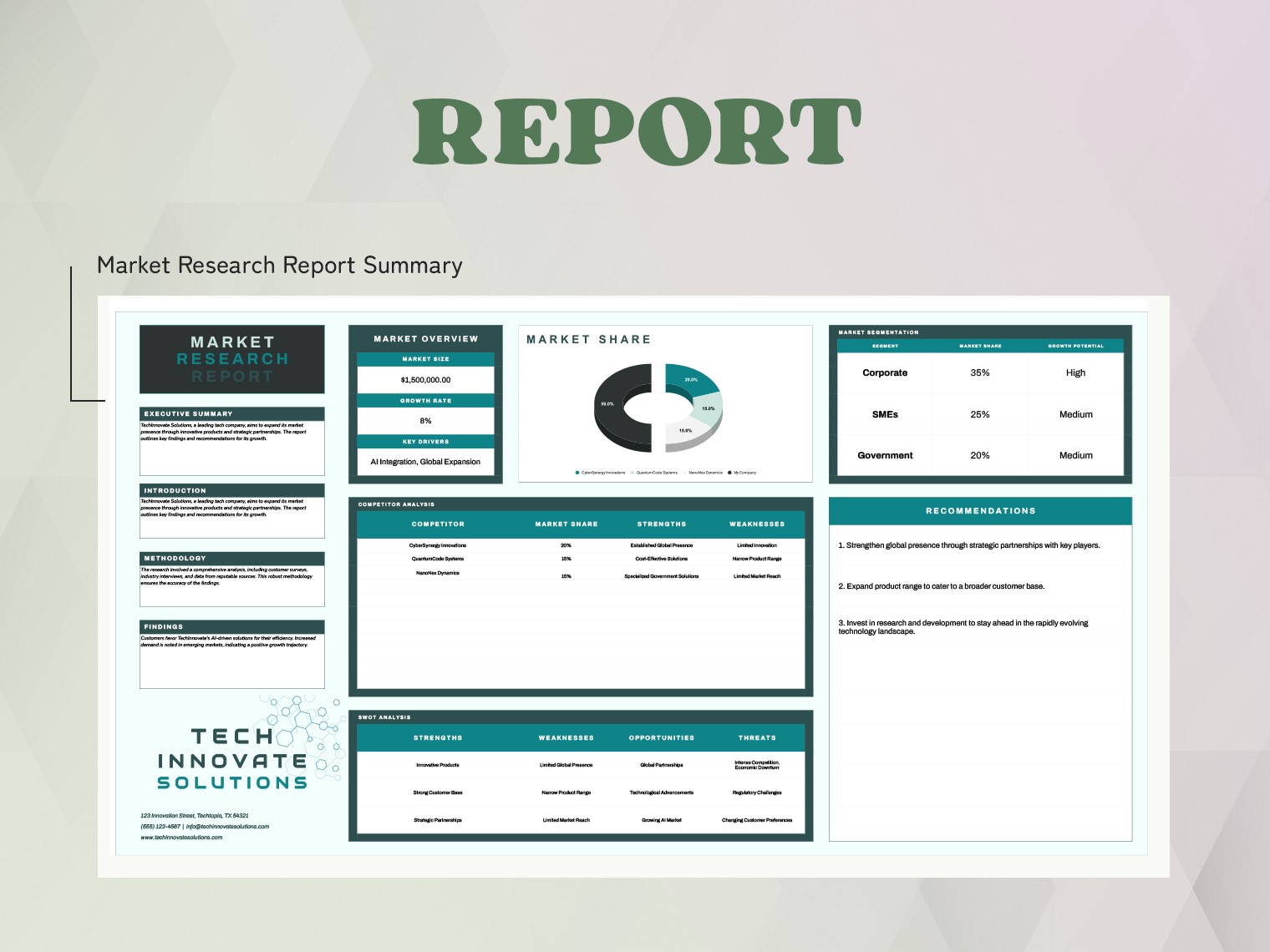 Market Research Report Templates